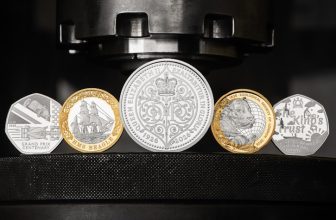 Royal Mint – Student Discount Deals and Savings